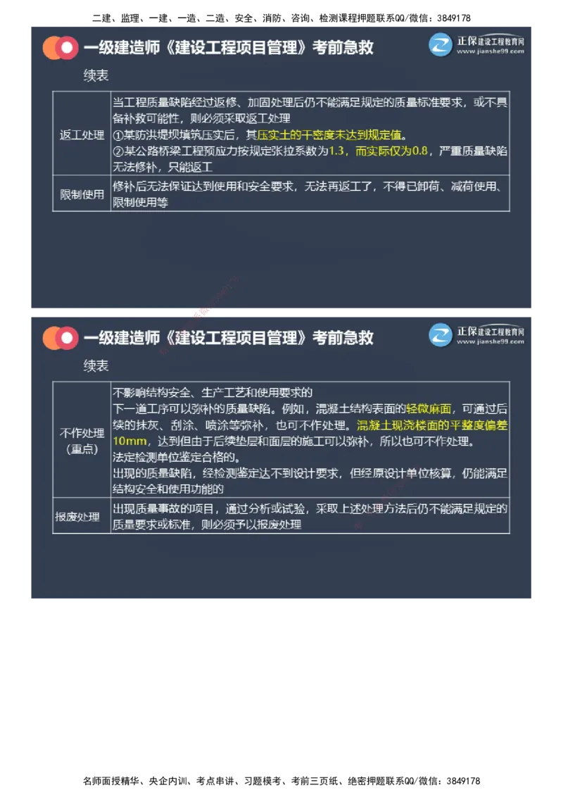 课件_2026年一级建造师_2026年一建管理_2025年一建管理SVIP_04-冲刺串讲✿考点强化✿小灶集训_69-管理《考前急救班》黄秋娟JG_2025年一级建造师《项目管理》考前急救直播-2