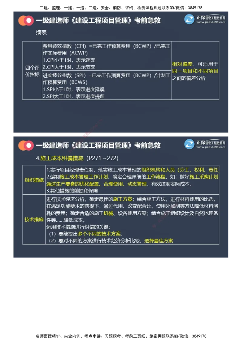 课件_2026年一级建造师_2026年一建管理_2025年一建管理SVIP_04-冲刺串讲✿考点强化✿小灶集训_69-管理《考前急救班》黄秋娟JG_2025年一级建造师《项目管理》考前急救直播-2