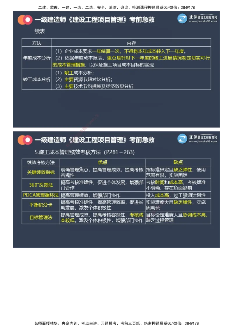 课件_2026年一级建造师_2026年一建管理_2025年一建管理SVIP_04-冲刺串讲✿考点强化✿小灶集训_69-管理《考前急救班》黄秋娟JG_2025年一级建造师《项目管理》考前急救直播-2