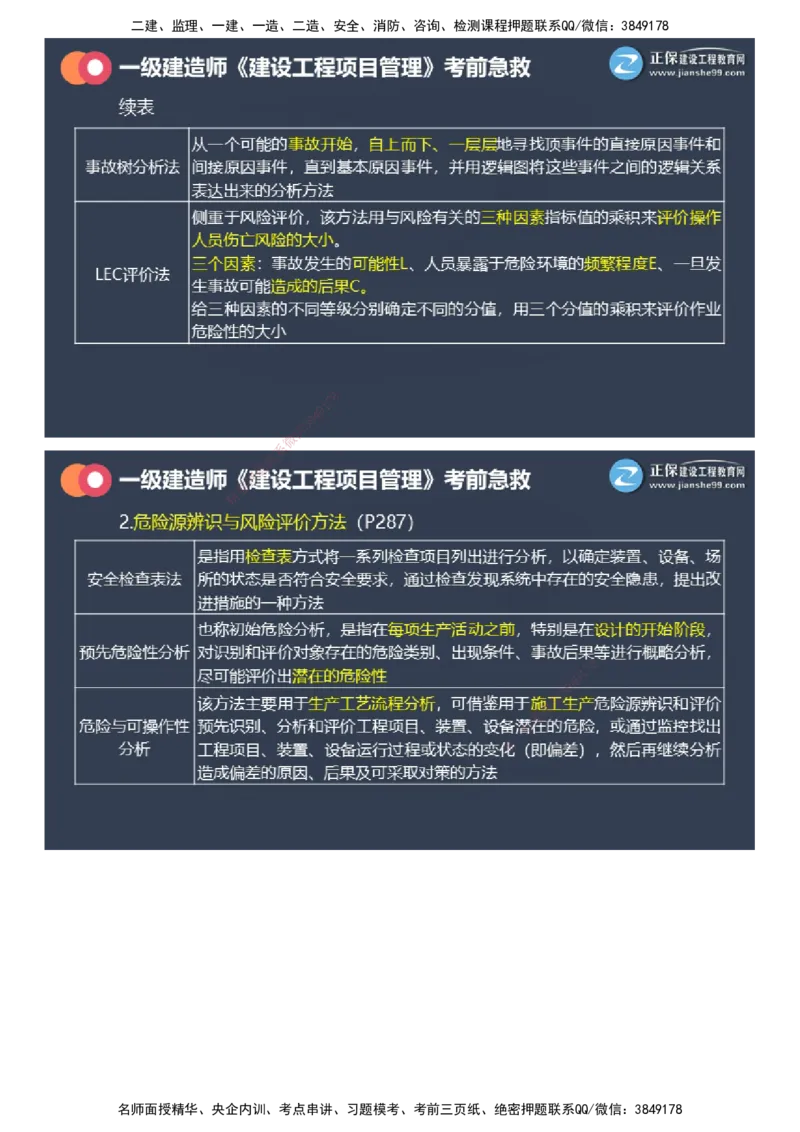 课件_2026年一级建造师_2026年一建管理_2025年一建管理SVIP_04-冲刺串讲✿考点强化✿小灶集训_69-管理《考前急救班》黄秋娟JG_2025年一级建造师《项目管理》考前急救直播-2