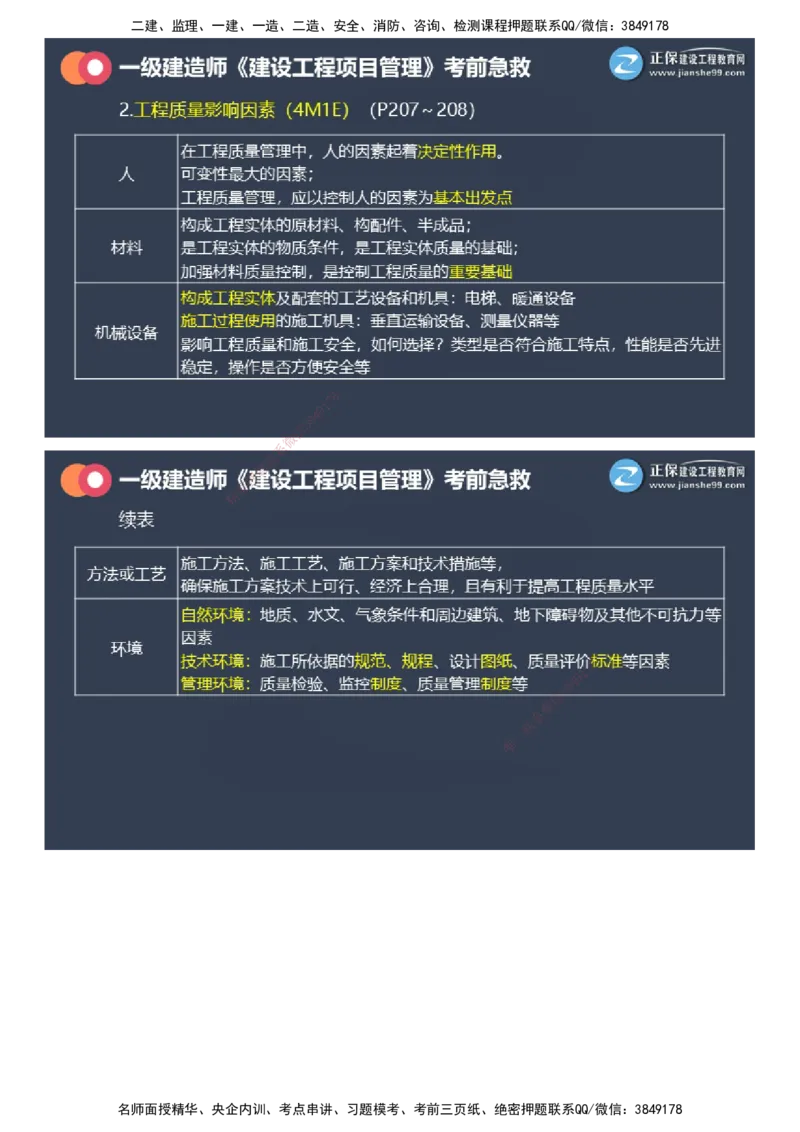课件_2026年一级建造师_2026年一建管理_2025年一建管理SVIP_04-冲刺串讲✿考点强化✿小灶集训_69-管理《考前急救班》黄秋娟JG_2025年一级建造师《项目管理》考前急救直播-2
