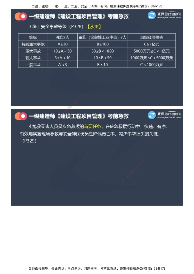 课件_2026年一级建造师_2026年一建管理_2025年一建管理SVIP_04-冲刺串讲✿考点强化✿小灶集训_69-管理《考前急救班》黄秋娟JG_2025年一级建造师《项目管理》考前急救直播-2