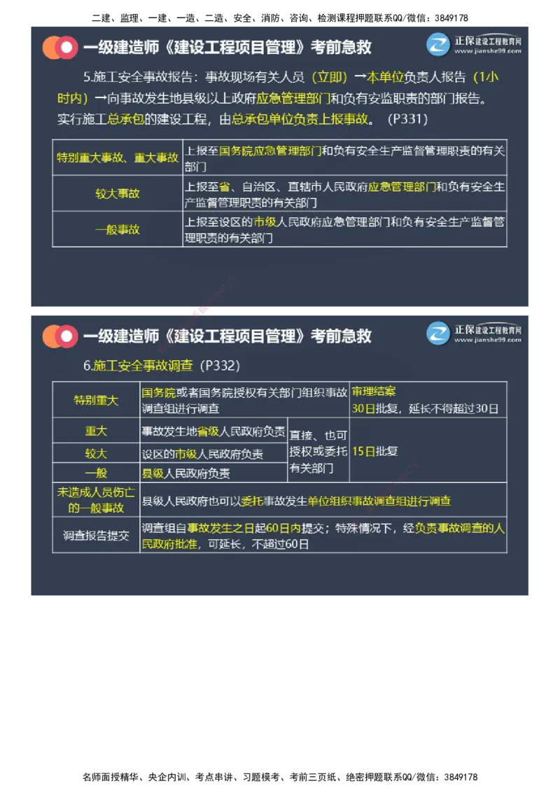课件_2026年一级建造师_2026年一建管理_2025年一建管理SVIP_04-冲刺串讲✿考点强化✿小灶集训_69-管理《考前急救班》黄秋娟JG_2025年一级建造师《项目管理》考前急救直播-2