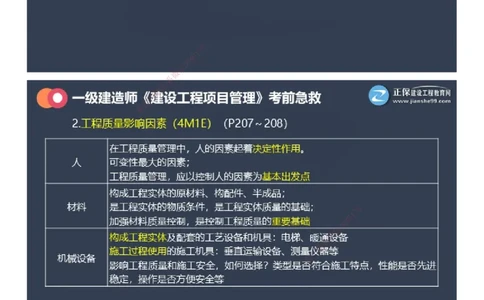 课件_2026年一级建造师_2026年一建管理_2025年一建管理SVIP_04-冲刺串讲✿考点强化✿小灶集训_69-管理《考前急救班》黄秋娟JG_2025年一级建造师《项目管理》考前急救直播-2