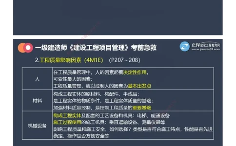 课件_2026年一级建造师_2026年一建管理_2025年一建管理SVIP_04-冲刺串讲✿考点强化✿小灶集训_69-管理《考前急救班》黄秋娟JG_2025年一级建造师《项目管理》考前急救直播-2