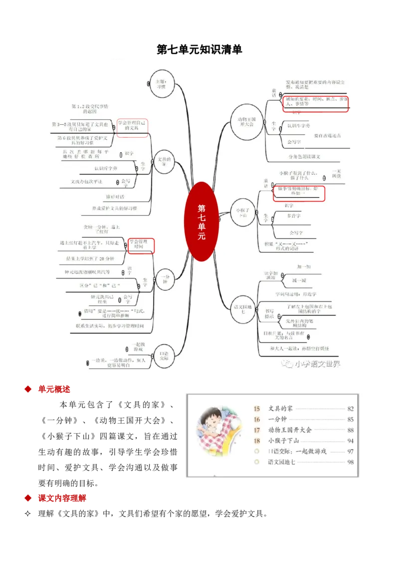 第七单元（知识清单）-（统编版）_一年级语文下册（统编版）_老课标资料_知识清单