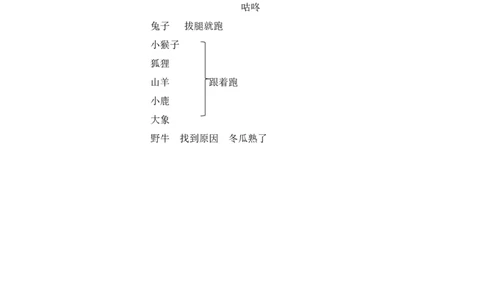 19咕咚备选教案_一年级语文下册（统编版）_老课标资料_一年级下册全套课件资料_8.第八单元_19咕咚_辅教资源_备选教案