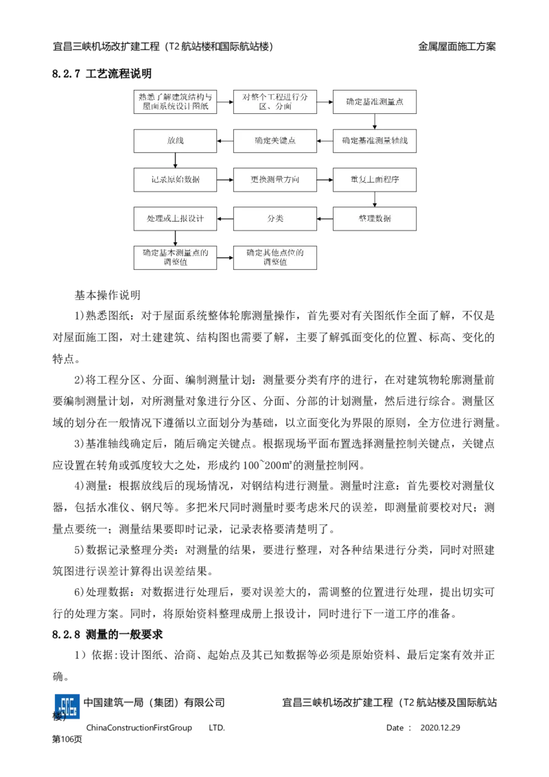 宜昌三峡机场金属屋面施工方案_2021-2023年优秀施组方案_施工方案_方案08-宜昌三峡机场航站楼曲形金属屋面施工方案