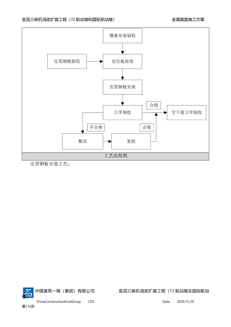 宜昌三峡机场金属屋面施工方案_2021-2023年优秀施组方案_施工方案_方案08-宜昌三峡机场航站楼曲形金属屋面施工方案