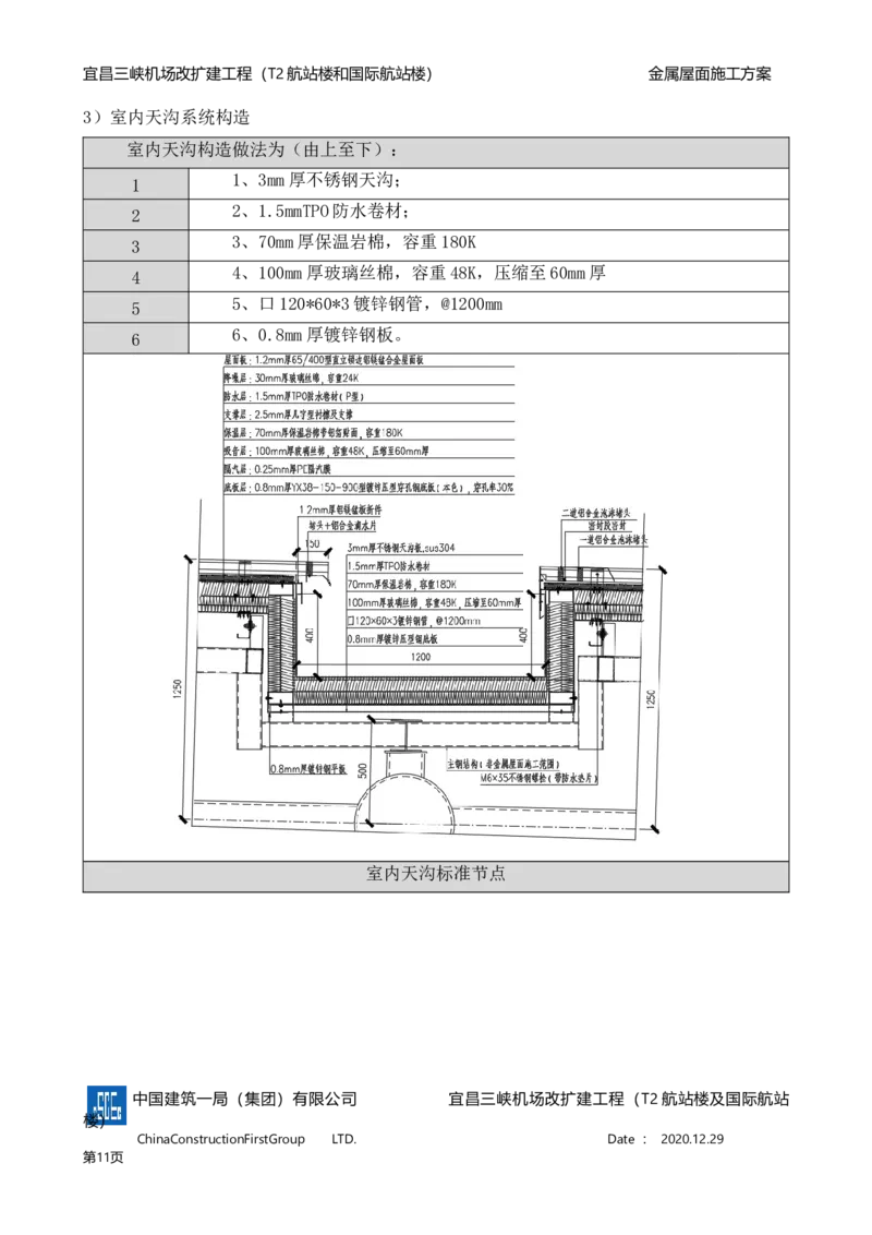 宜昌三峡机场金属屋面施工方案_2021-2023年优秀施组方案_施工方案_方案08-宜昌三峡机场航站楼曲形金属屋面施工方案