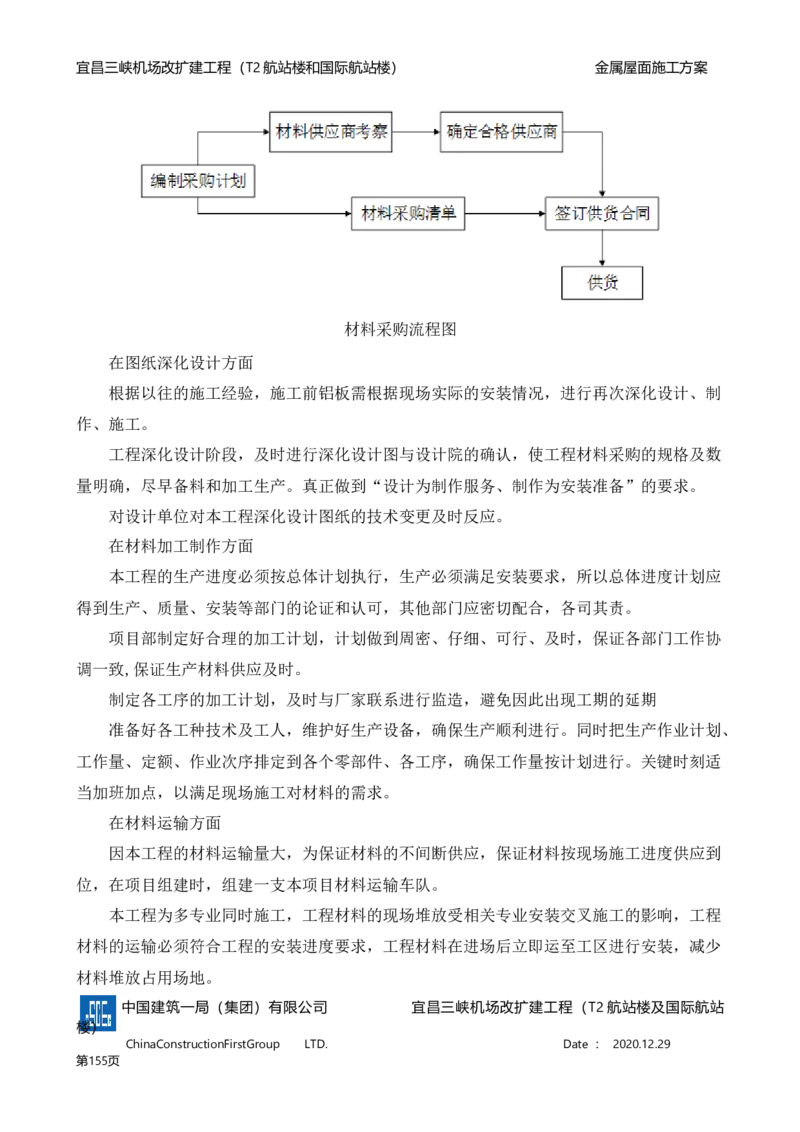 宜昌三峡机场金属屋面施工方案_2021-2023年优秀施组方案_施工方案_方案08-宜昌三峡机场航站楼曲形金属屋面施工方案