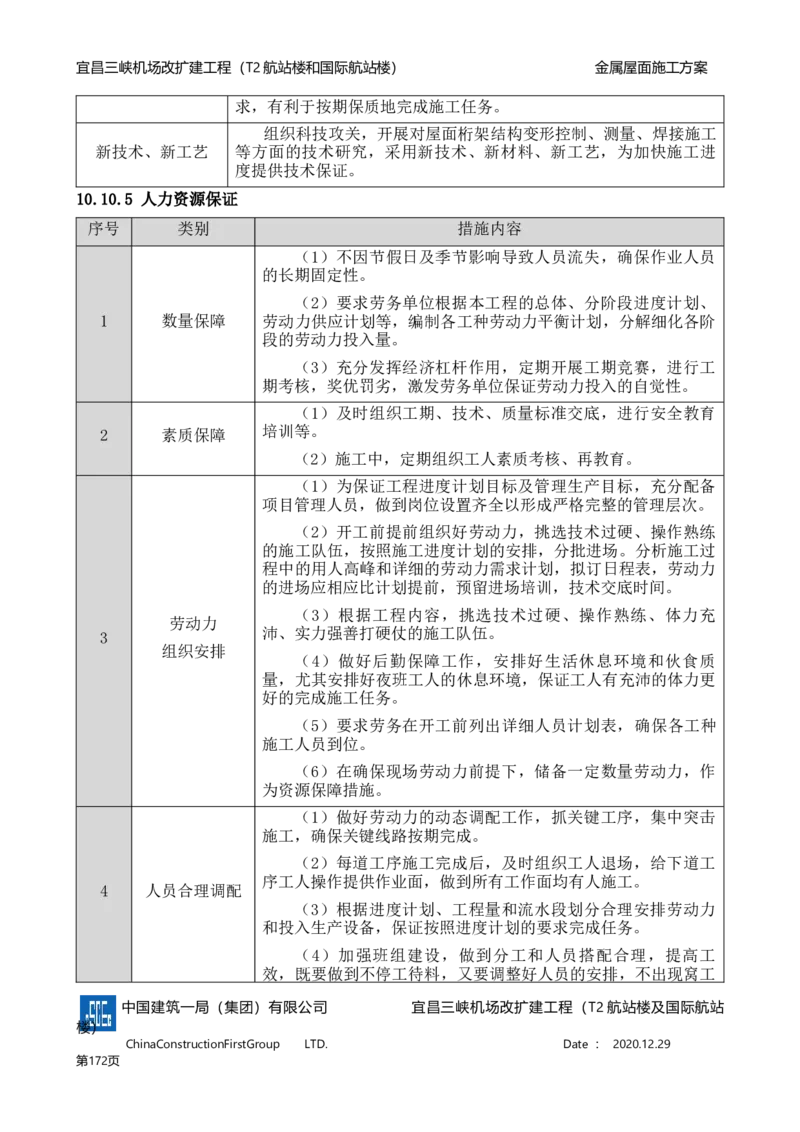 宜昌三峡机场金属屋面施工方案_2021-2023年优秀施组方案_施工方案_方案08-宜昌三峡机场航站楼曲形金属屋面施工方案