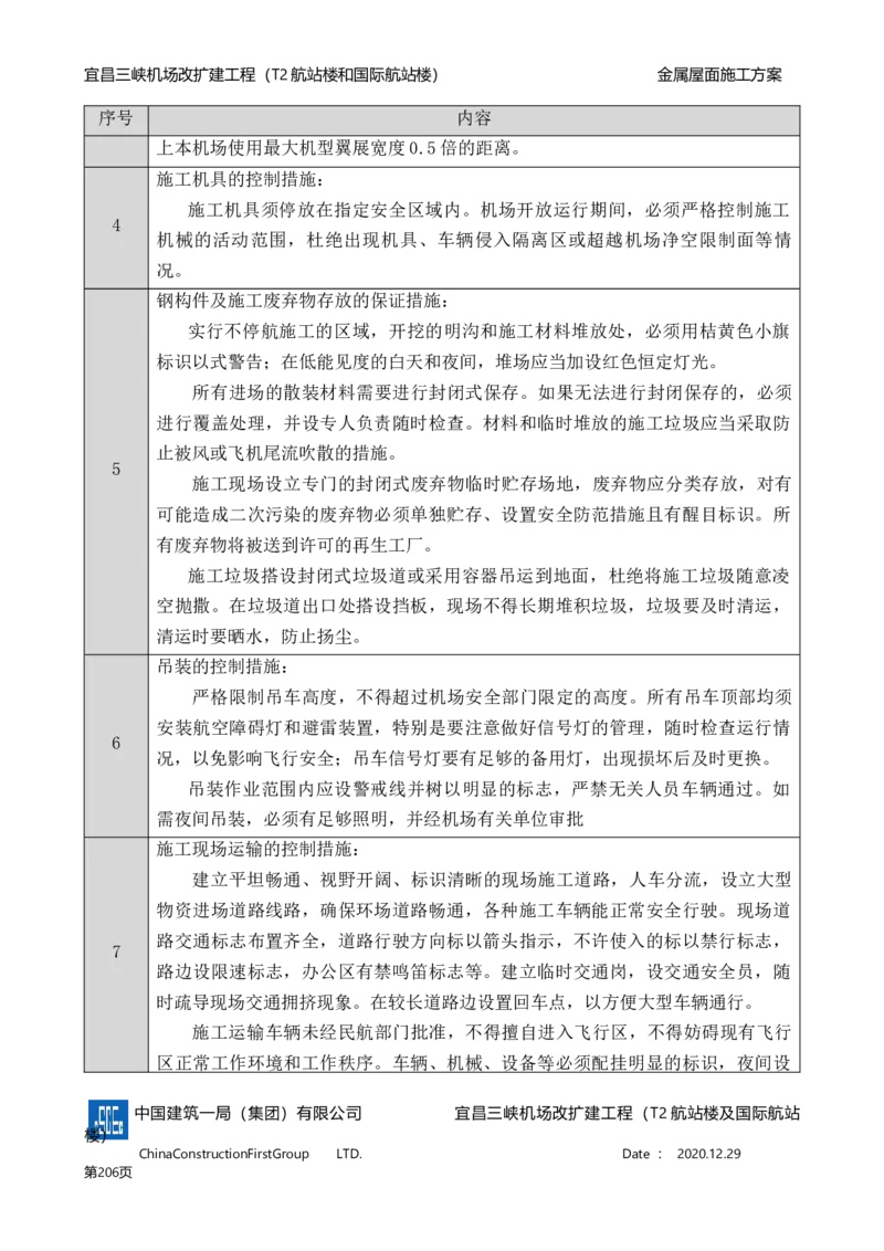 宜昌三峡机场金属屋面施工方案_2021-2023年优秀施组方案_施工方案_方案08-宜昌三峡机场航站楼曲形金属屋面施工方案