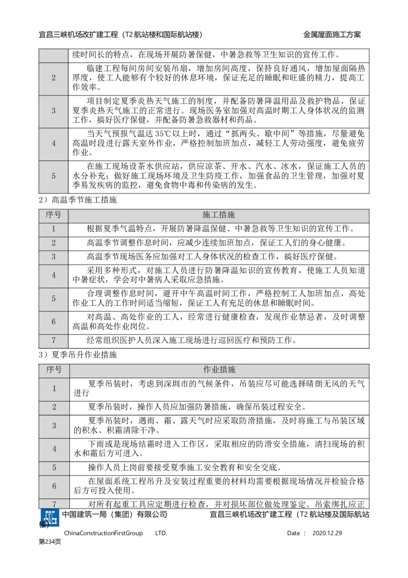 宜昌三峡机场金属屋面施工方案_2021-2023年优秀施组方案_施工方案_方案08-宜昌三峡机场航站楼曲形金属屋面施工方案