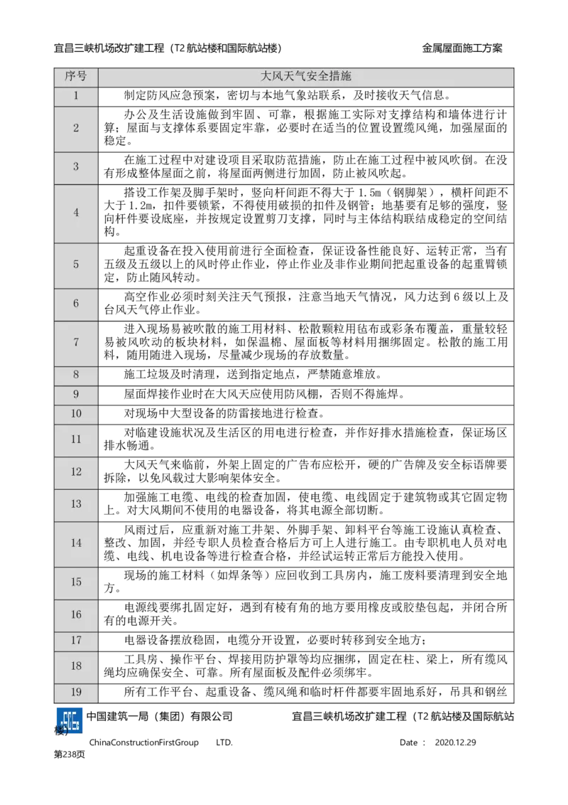 宜昌三峡机场金属屋面施工方案_2021-2023年优秀施组方案_施工方案_方案08-宜昌三峡机场航站楼曲形金属屋面施工方案