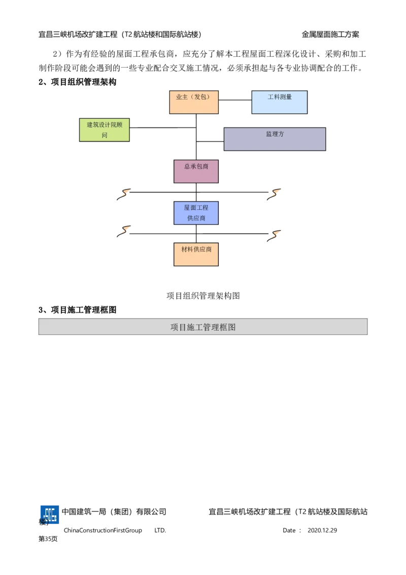 宜昌三峡机场金属屋面施工方案_2021-2023年优秀施组方案_施工方案_方案08-宜昌三峡机场航站楼曲形金属屋面施工方案