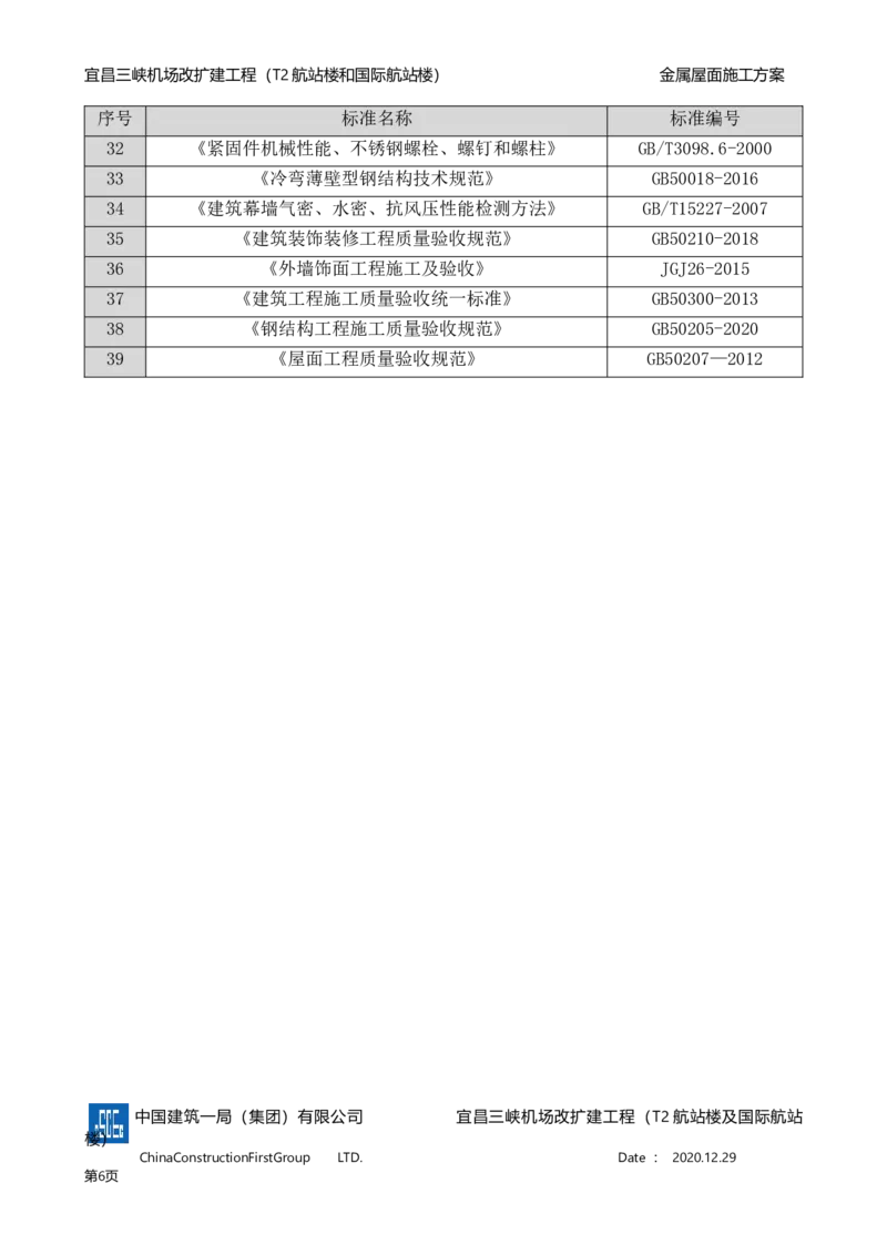 宜昌三峡机场金属屋面施工方案_2021-2023年优秀施组方案_施工方案_方案08-宜昌三峡机场航站楼曲形金属屋面施工方案