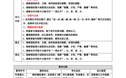 识字6古对今第2课时教案_一年级语文下册（统编版）_老课标资料_教案反思+导学案_表格式_6版表格教案（带三维目标）_第5单元