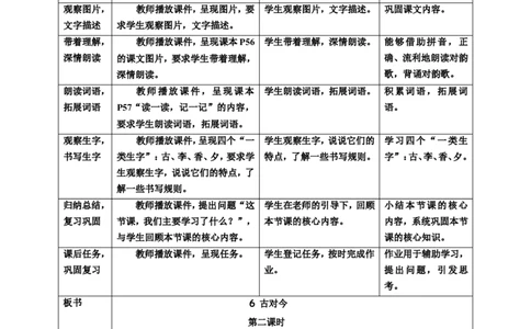 识字6古对今第2课时教案_一年级语文下册（统编版）_老课标资料_教案反思+导学案_表格式_6版表格教案（带三维目标）_第5单元