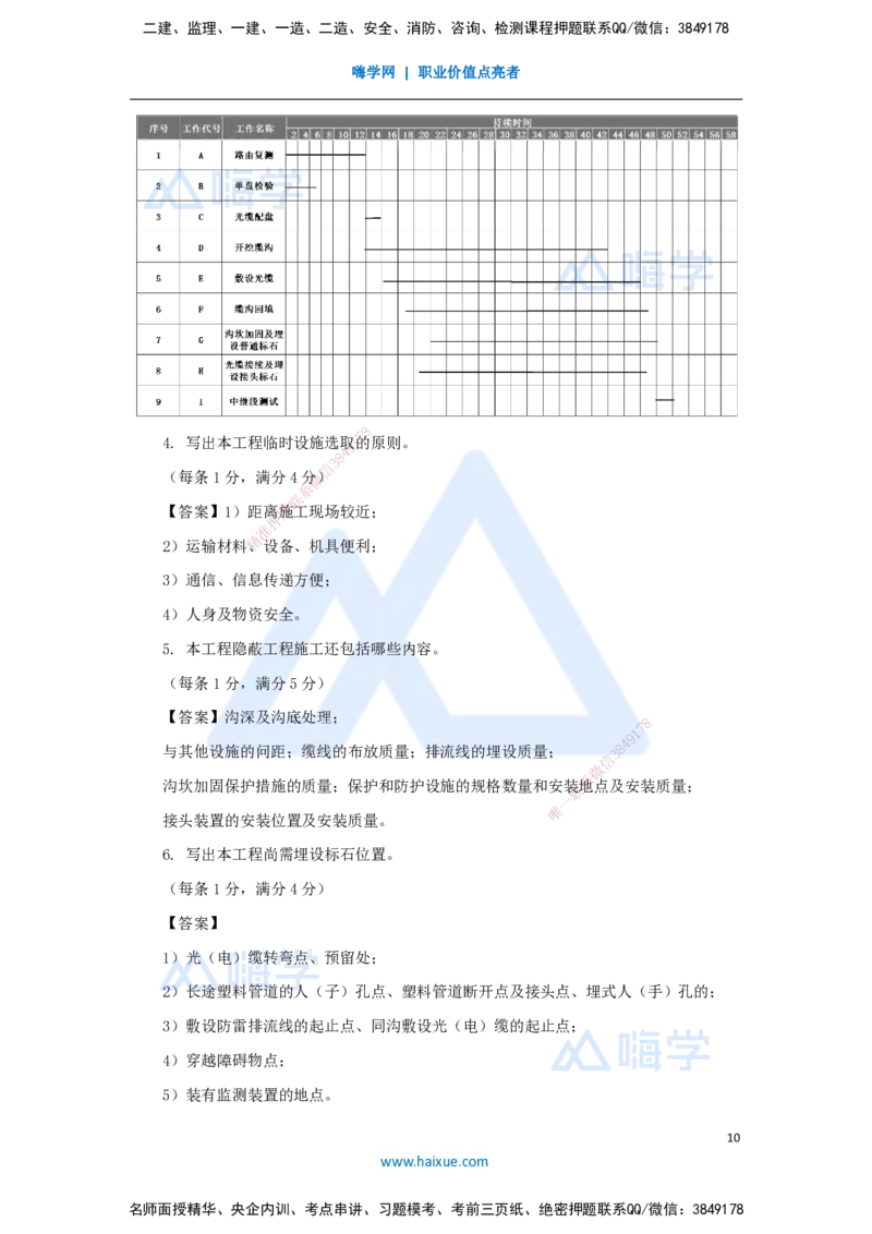 04.2025杨鹏-五年真题解析-2023年真题解析（2）案例分析题_2026年一级建造师_2026年一建通信_2025年一建通信SVIP_03-习题精析✿实战特训✿模考通关_01-通信《五年真题解析》杨鹏HX