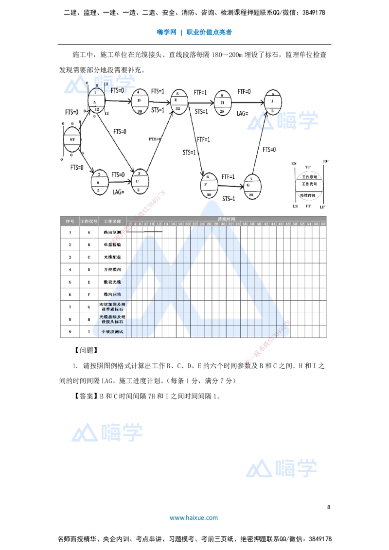 04.2025杨鹏-五年真题解析-2023年真题解析（2）案例分析题_2026年一级建造师_2026年一建通信_2025年一建通信SVIP_03-习题精析✿实战特训✿模考通关_01-通信《五年真题解析》杨鹏HX