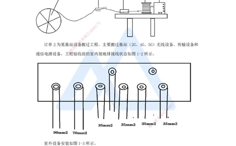 04.2025杨鹏-五年真题解析-2023年真题解析（2）案例分析题_2026年一级建造师_2026年一建通信_2025年一建通信SVIP_03-习题精析✿实战特训✿模考通关_01-通信《五年真题解析》杨鹏HX