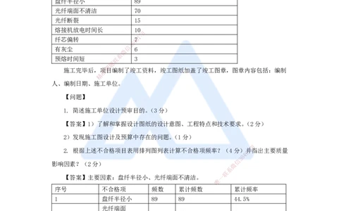 04.2025杨鹏-五年真题解析-2023年真题解析（2）案例分析题_2026年一级建造师_2026年一建通信_2025年一建通信SVIP_03-习题精析✿实战特训✿模考通关_01-通信《五年真题解析》杨鹏HX