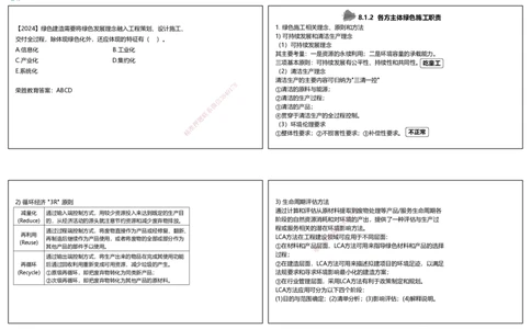 视频53&mdash;54集第8章绿色建造及施工现场环境管理（可打印版）_2026年一级建造师_2026年一建管理_2025年一建管理SVIP_02-基础精讲✿高端面授✿深度强化_讲义