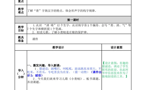 识字3小青蛙-教案_一年级语文下册（统编版）_老课标资料_教案反思+导学案_表格式_5版表格式教案
