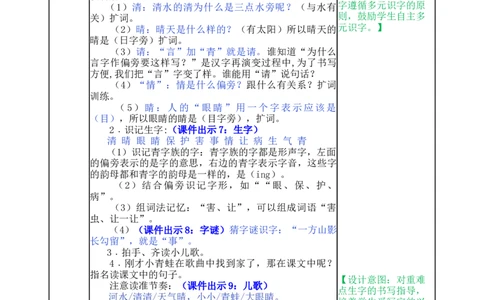 识字3小青蛙-教案_一年级语文下册（统编版）_老课标资料_教案反思+导学案_表格式_5版表格式教案