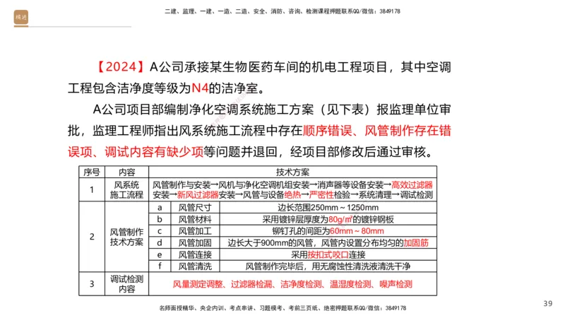 04.2025石莉-案例速通-机电实务4（带练）(1)_2026年一级建造师_2026年一建机电_2025年一建机电SVIP_04-冲刺串讲✿考点强化✿小灶集训_07-机电《案例速通带练》石莉HX_讲义