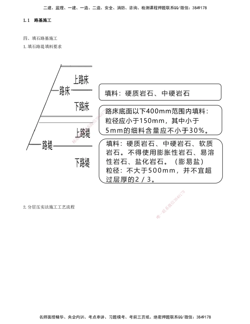 04-第1章-路基工程（四）_2026年一级建造师_2026年一建公路_2025年一建公路SVIP_02-基础精讲✿高端面授✿深度强化_15-公路《天一精讲班》安慧、李昌春KL_李昌春