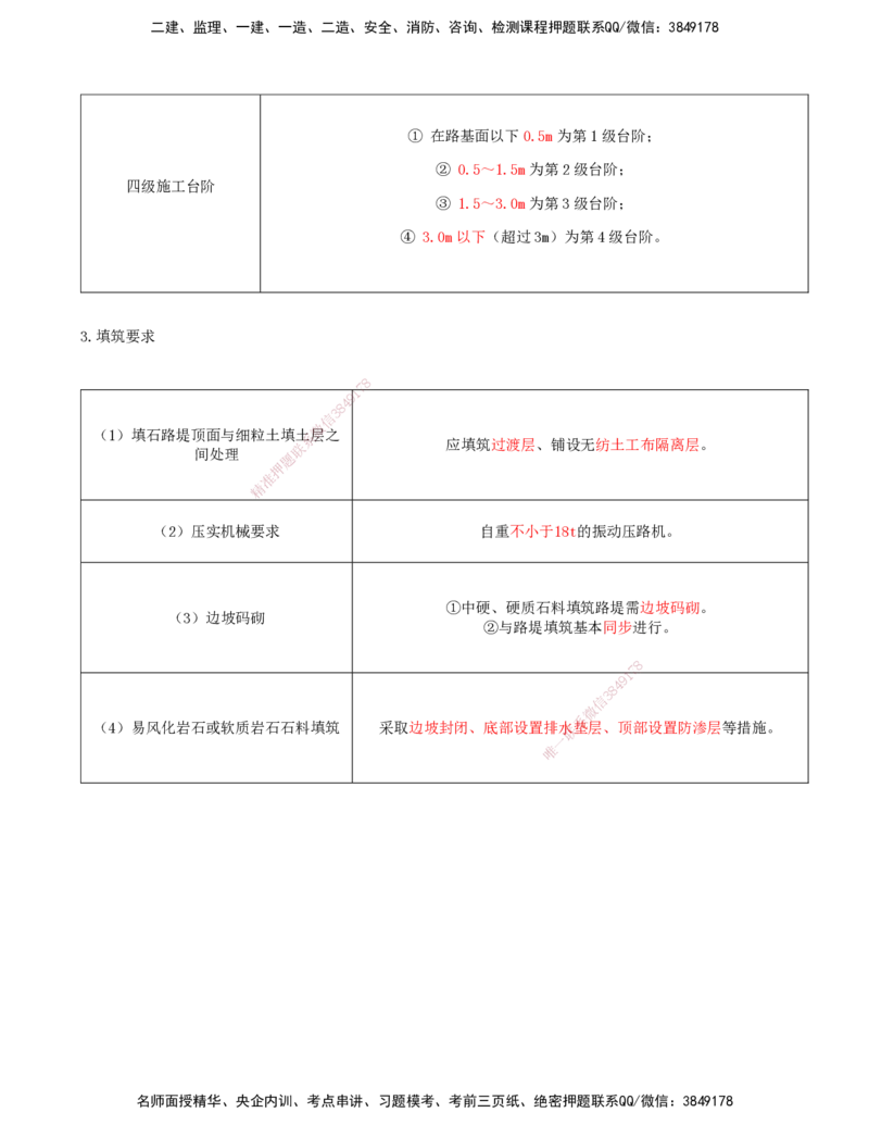 04-第1章-路基工程（四）_2026年一级建造师_2026年一建公路_2025年一建公路SVIP_02-基础精讲✿高端面授✿深度强化_15-公路《天一精讲班》安慧、李昌春KL_李昌春