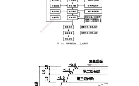 04-第1章-路基工程（四）_2026年一级建造师_2026年一建公路_2025年一建公路SVIP_02-基础精讲✿高端面授✿深度强化_15-公路《天一精讲班》安慧、李昌春KL_李昌春