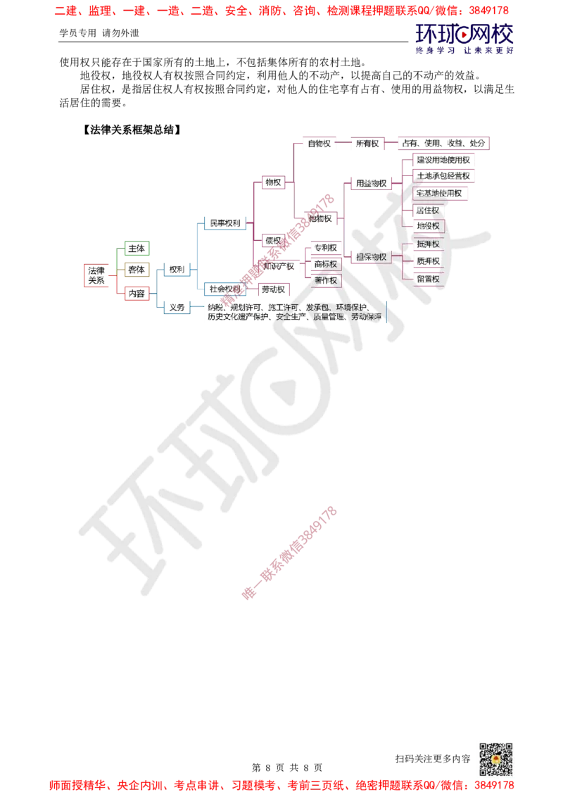 04.第4讲-12所有权和用益物权_2026年一级建造师_2026年一建法规_2025年一建法规SVIP_02-基础精讲✿高端面授✿深度强化_21-法规《考点精讲班》王丽雪、安国庆HQ_王丽雪