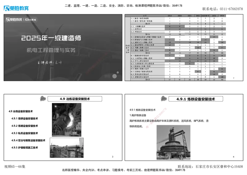 视频65&mdash;66集4.9冶炼设备安装技术（可打印版）_2026年一级建造师_2026年一建机电_2025年一建机电SVIP_02-基础精讲✿高端面授✿深度强化_12-机电《教材精讲班》王峰RS推荐
