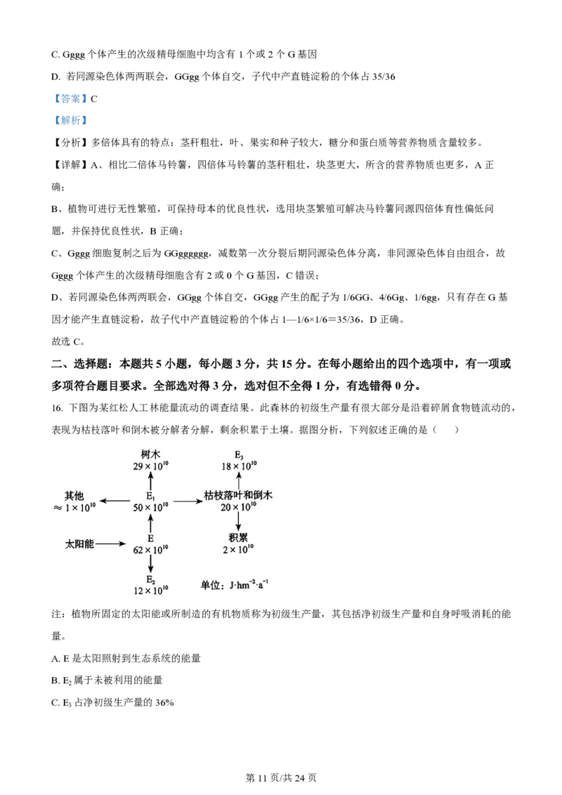 2024年高考生物试卷（辽宁）（解析卷）_生物历年高考真题_新&middot;PDF版2008-2025&middot;高考生物真题_生物（按年份分类）2008-2025_2024&middot;高考生物真题