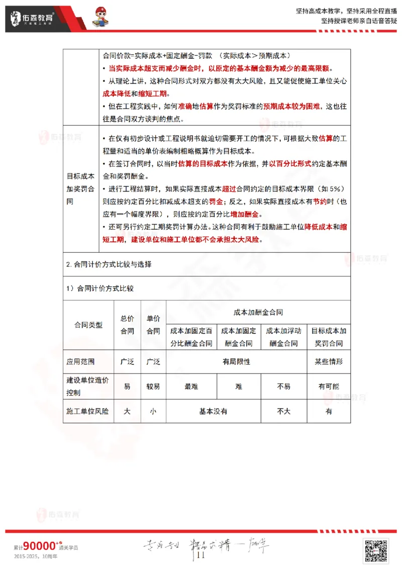 2025.4.20佑森教育林子婷授课一建项目管理《第三章》专用讲义，版权所有，侵权必究_2026年一级建造师_2026年一建管理_2025年一建管理SVIP_02-基础精讲✿高端面授✿深度强化