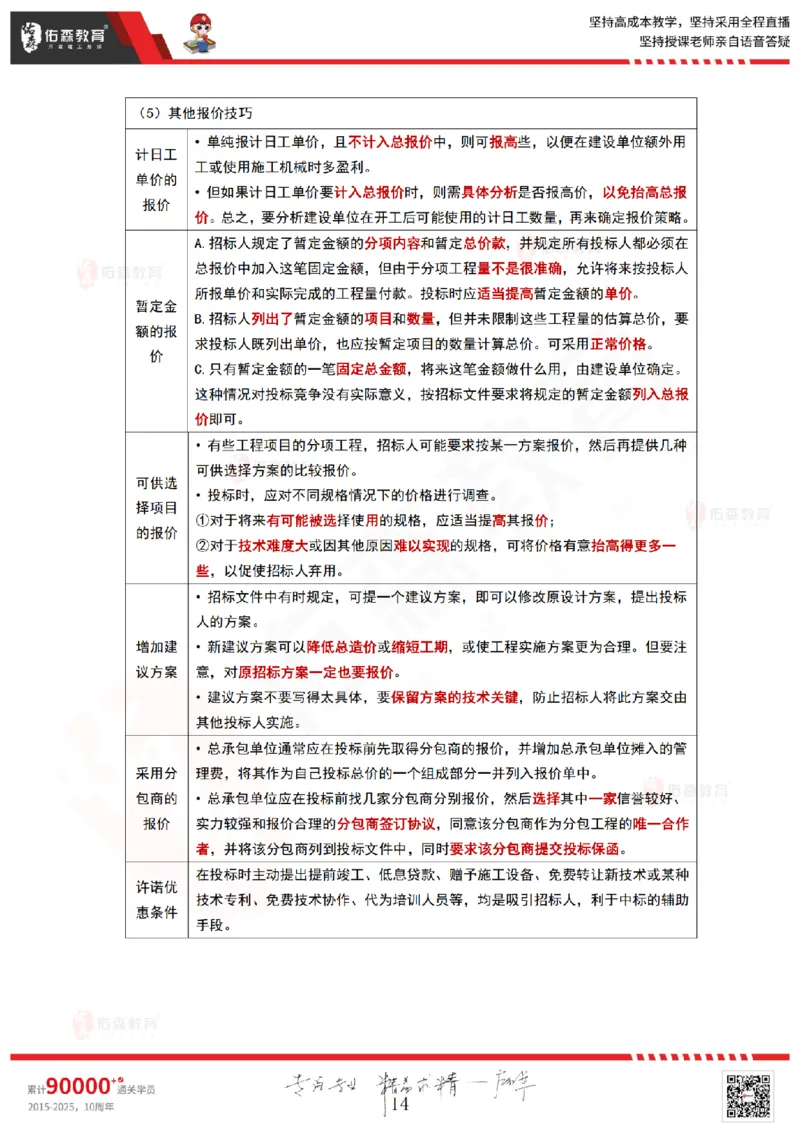 2025.4.20佑森教育林子婷授课一建项目管理《第三章》专用讲义，版权所有，侵权必究_2026年一级建造师_2026年一建管理_2025年一建管理SVIP_02-基础精讲✿高端面授✿深度强化