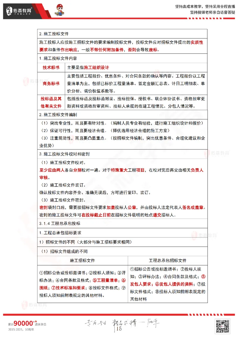2025.4.20佑森教育林子婷授课一建项目管理《第三章》专用讲义，版权所有，侵权必究_2026年一级建造师_2026年一建管理_2025年一建管理SVIP_02-基础精讲✿高端面授✿深度强化