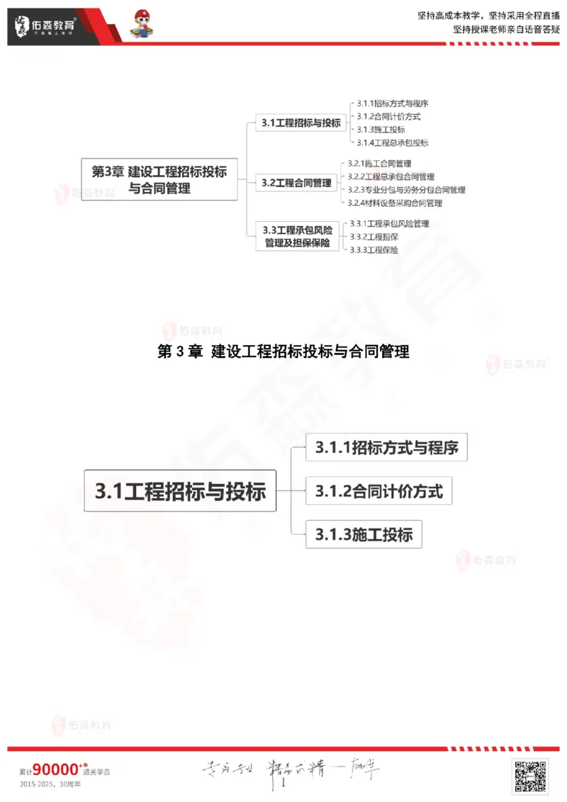 2025.4.20佑森教育林子婷授课一建项目管理《第三章》专用讲义，版权所有，侵权必究_2026年一级建造师_2026年一建管理_2025年一建管理SVIP_02-基础精讲✿高端面授✿深度强化