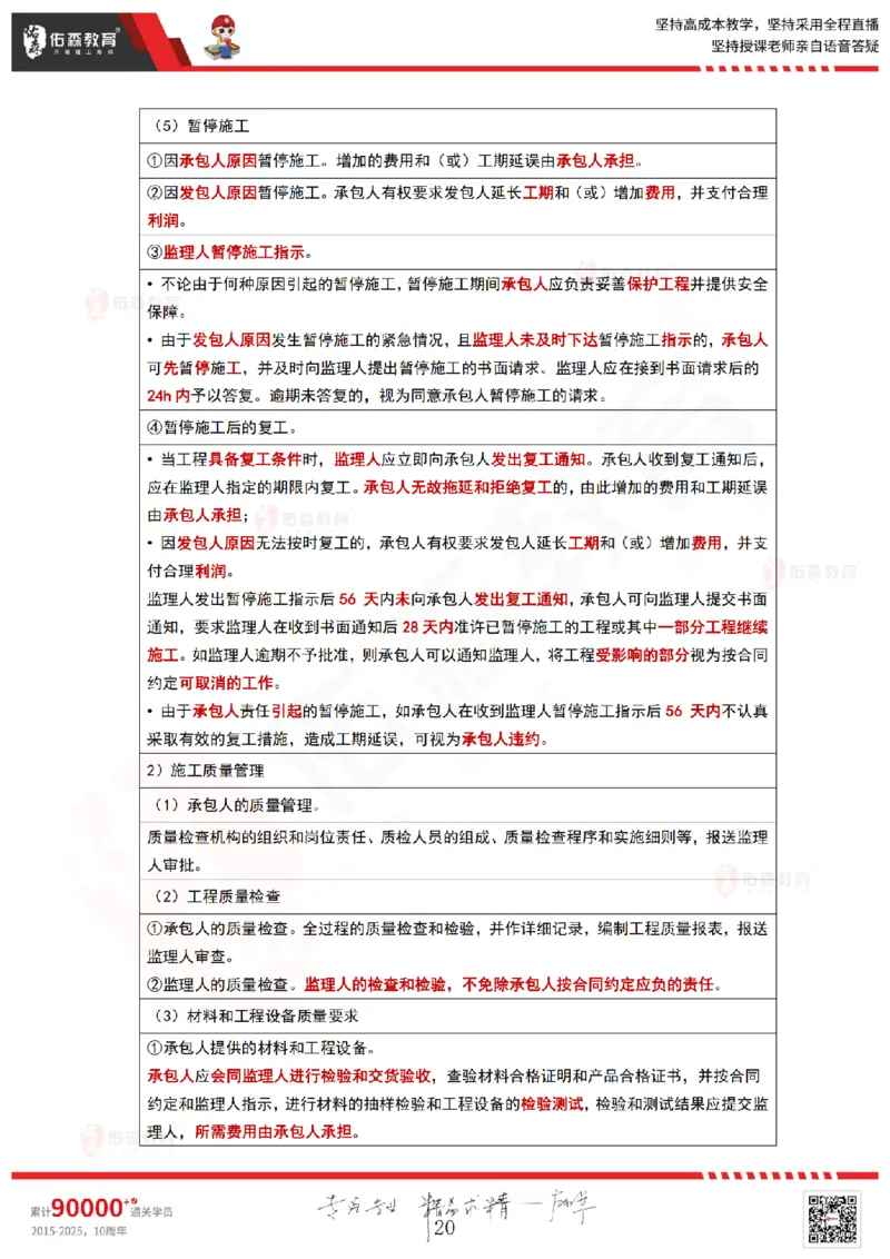 2025.4.20佑森教育林子婷授课一建项目管理《第三章》专用讲义，版权所有，侵权必究_2026年一级建造师_2026年一建管理_2025年一建管理SVIP_02-基础精讲✿高端面授✿深度强化