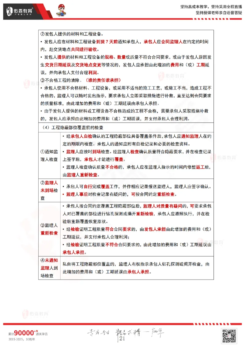 2025.4.20佑森教育林子婷授课一建项目管理《第三章》专用讲义，版权所有，侵权必究_2026年一级建造师_2026年一建管理_2025年一建管理SVIP_02-基础精讲✿高端面授✿深度强化