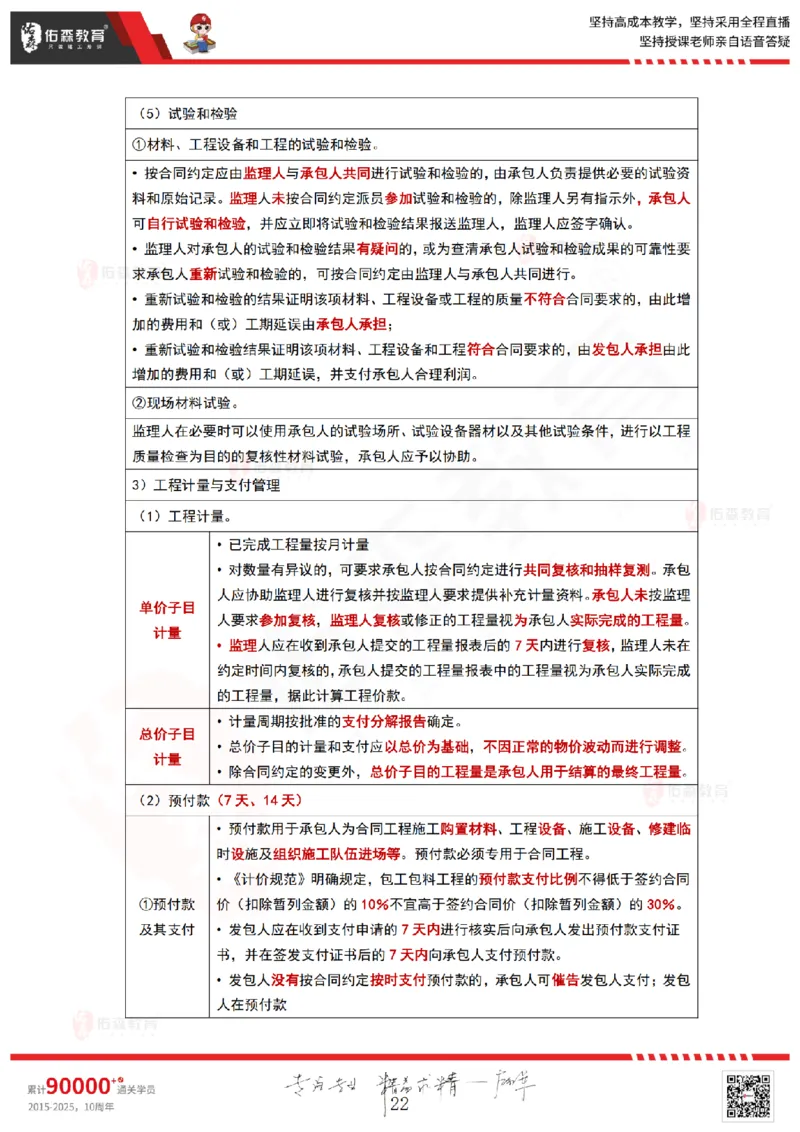 2025.4.20佑森教育林子婷授课一建项目管理《第三章》专用讲义，版权所有，侵权必究_2026年一级建造师_2026年一建管理_2025年一建管理SVIP_02-基础精讲✿高端面授✿深度强化
