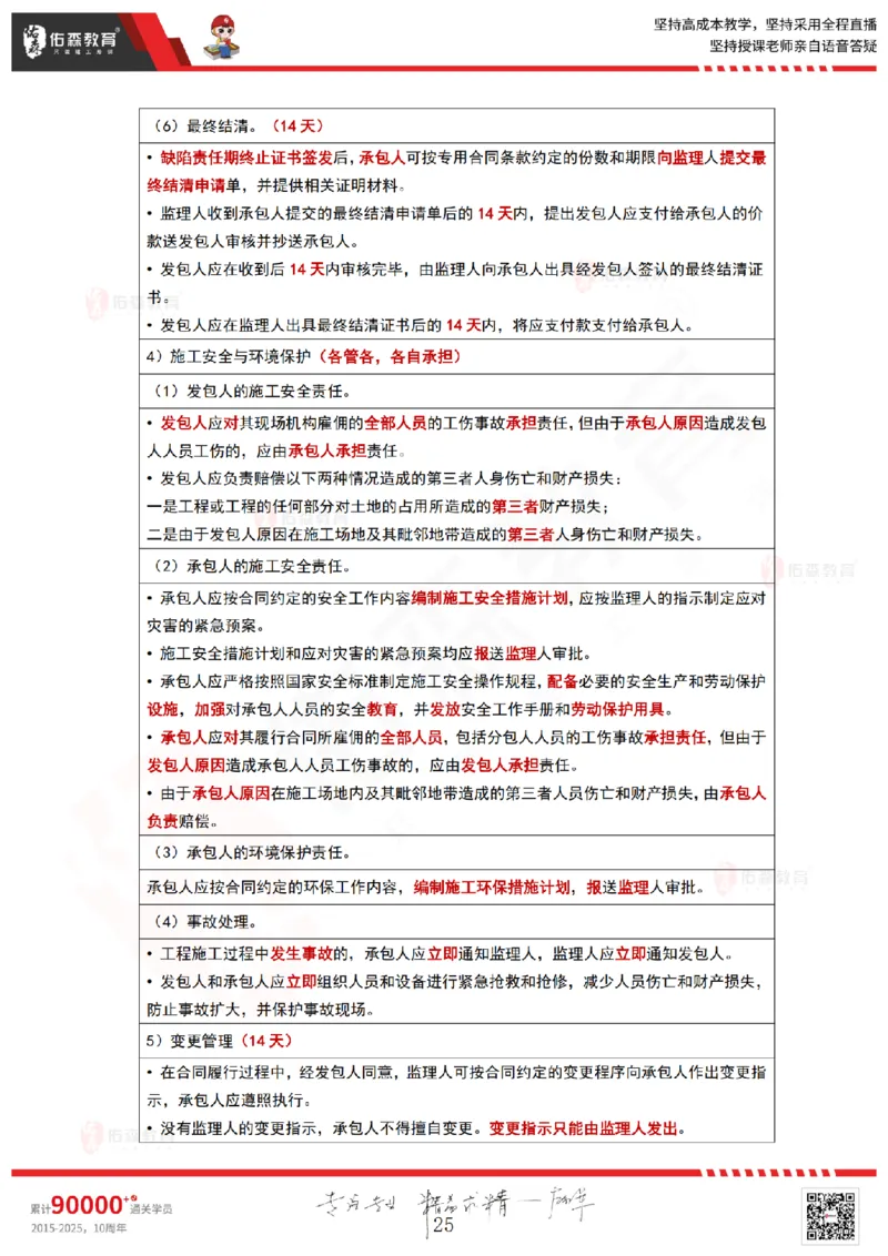 2025.4.20佑森教育林子婷授课一建项目管理《第三章》专用讲义，版权所有，侵权必究_2026年一级建造师_2026年一建管理_2025年一建管理SVIP_02-基础精讲✿高端面授✿深度强化