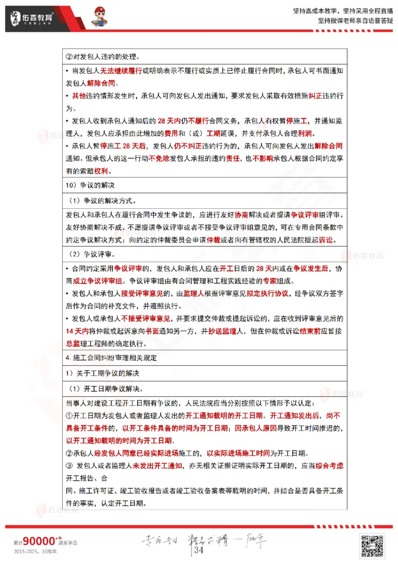 2025.4.20佑森教育林子婷授课一建项目管理《第三章》专用讲义，版权所有，侵权必究_2026年一级建造师_2026年一建管理_2025年一建管理SVIP_02-基础精讲✿高端面授✿深度强化