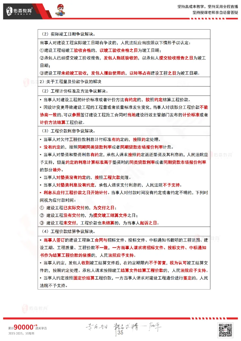 2025.4.20佑森教育林子婷授课一建项目管理《第三章》专用讲义，版权所有，侵权必究_2026年一级建造师_2026年一建管理_2025年一建管理SVIP_02-基础精讲✿高端面授✿深度强化
