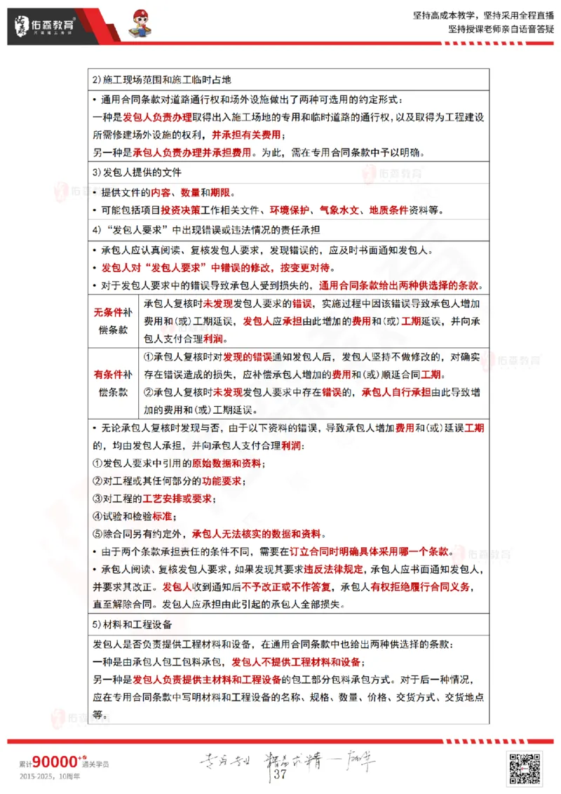 2025.4.20佑森教育林子婷授课一建项目管理《第三章》专用讲义，版权所有，侵权必究_2026年一级建造师_2026年一建管理_2025年一建管理SVIP_02-基础精讲✿高端面授✿深度强化