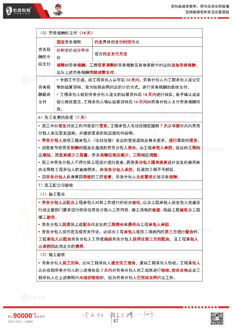 2025.4.20佑森教育林子婷授课一建项目管理《第三章》专用讲义，版权所有，侵权必究_2026年一级建造师_2026年一建管理_2025年一建管理SVIP_02-基础精讲✿高端面授✿深度强化