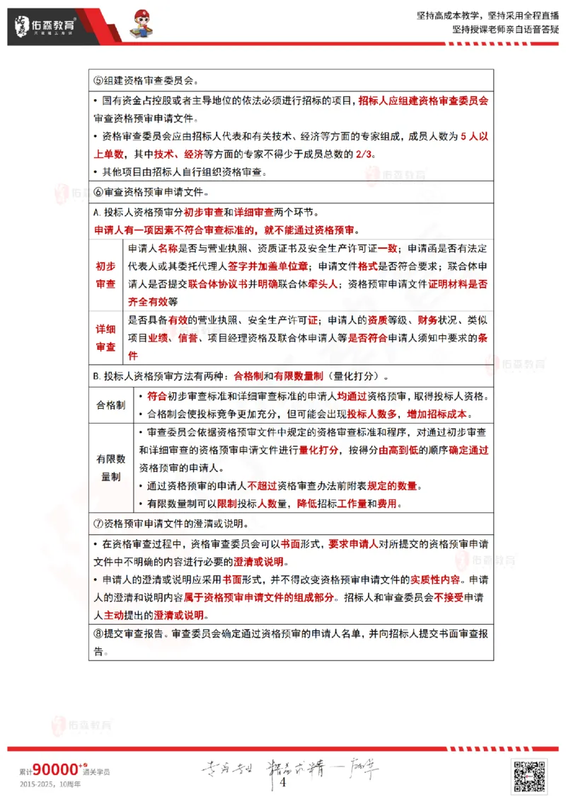 2025.4.20佑森教育林子婷授课一建项目管理《第三章》专用讲义，版权所有，侵权必究_2026年一级建造师_2026年一建管理_2025年一建管理SVIP_02-基础精讲✿高端面授✿深度强化